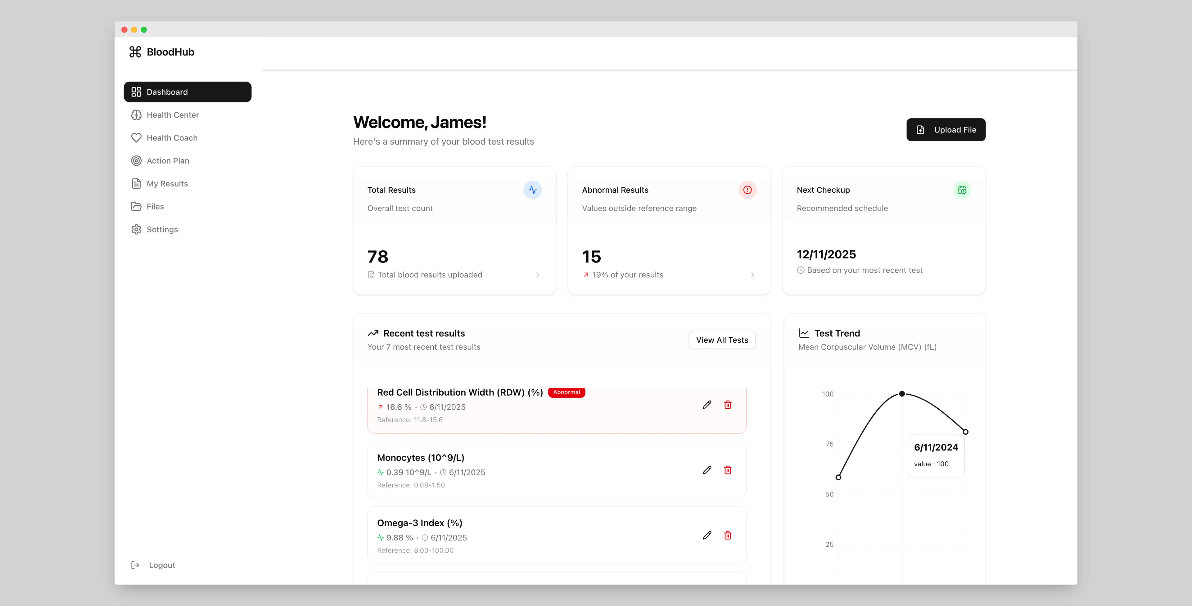 BloodHub Dashboard Overview - Main dashboard with health insights and analytics