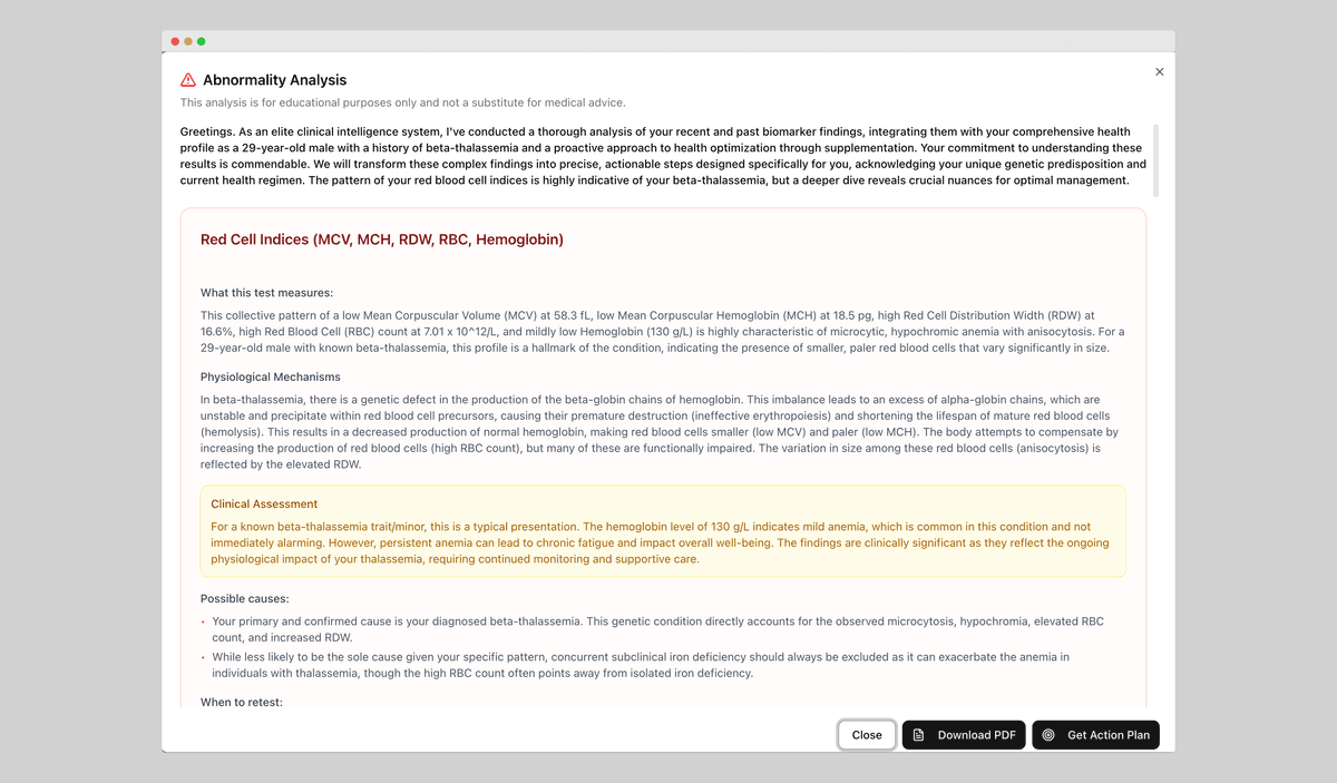 Abnormal Analysis Results - AI detection with detailed explanations