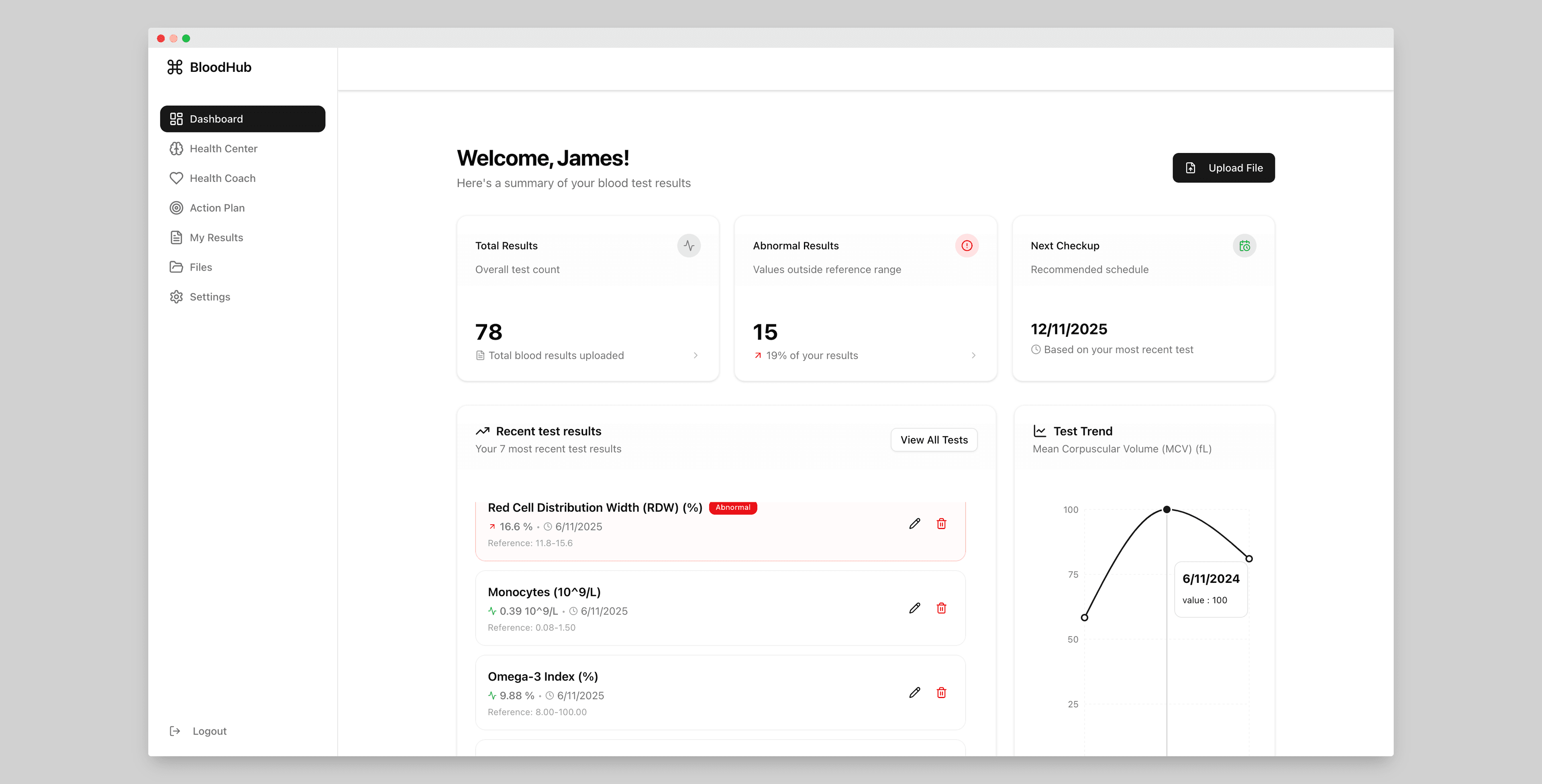 BloodHub Dashboard Overview - Main dashboard with health insights and analytics