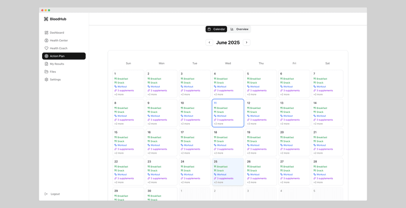 Personalized Action Plan - Customized health recommendations